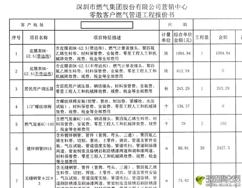 管道工程师的全流程实战:从图纸预审到压力试验的管控要点